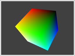 VirtualDub color cube